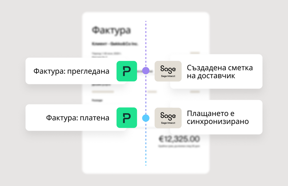 Изображение, показващо, че с интеграцията на Sage Intacct и Payhawk ще имате съгласуване в реално време и по-бърз процес на приключване на месеца